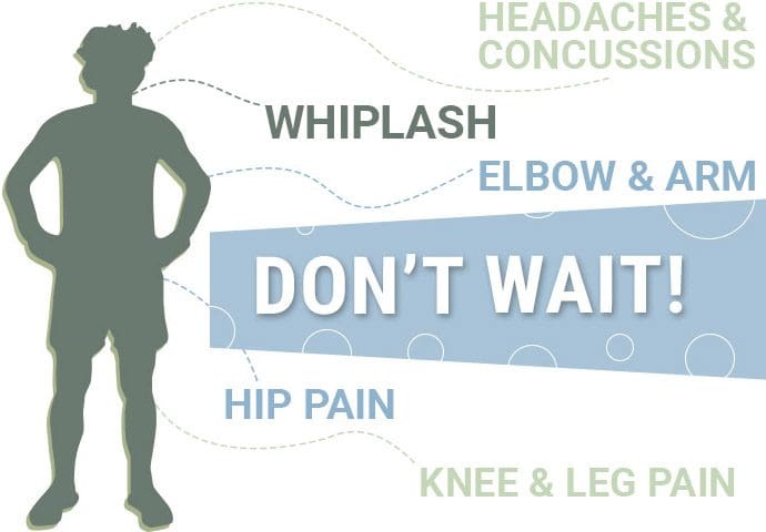 Symptoms of an Auto Injury infographic. Whiplash, Headaches & Concussion, Elbow & Arm, Knee & Leg Pain, Hip Pain.