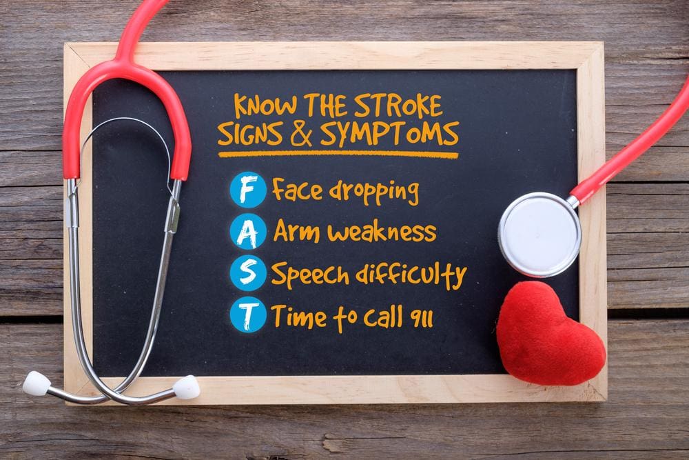 A chalkboard with the following information: "Know The Stroke Signs & Symptoms: Face dropping, Arm Weakness, Speech Difficulty, Time to call 911."
